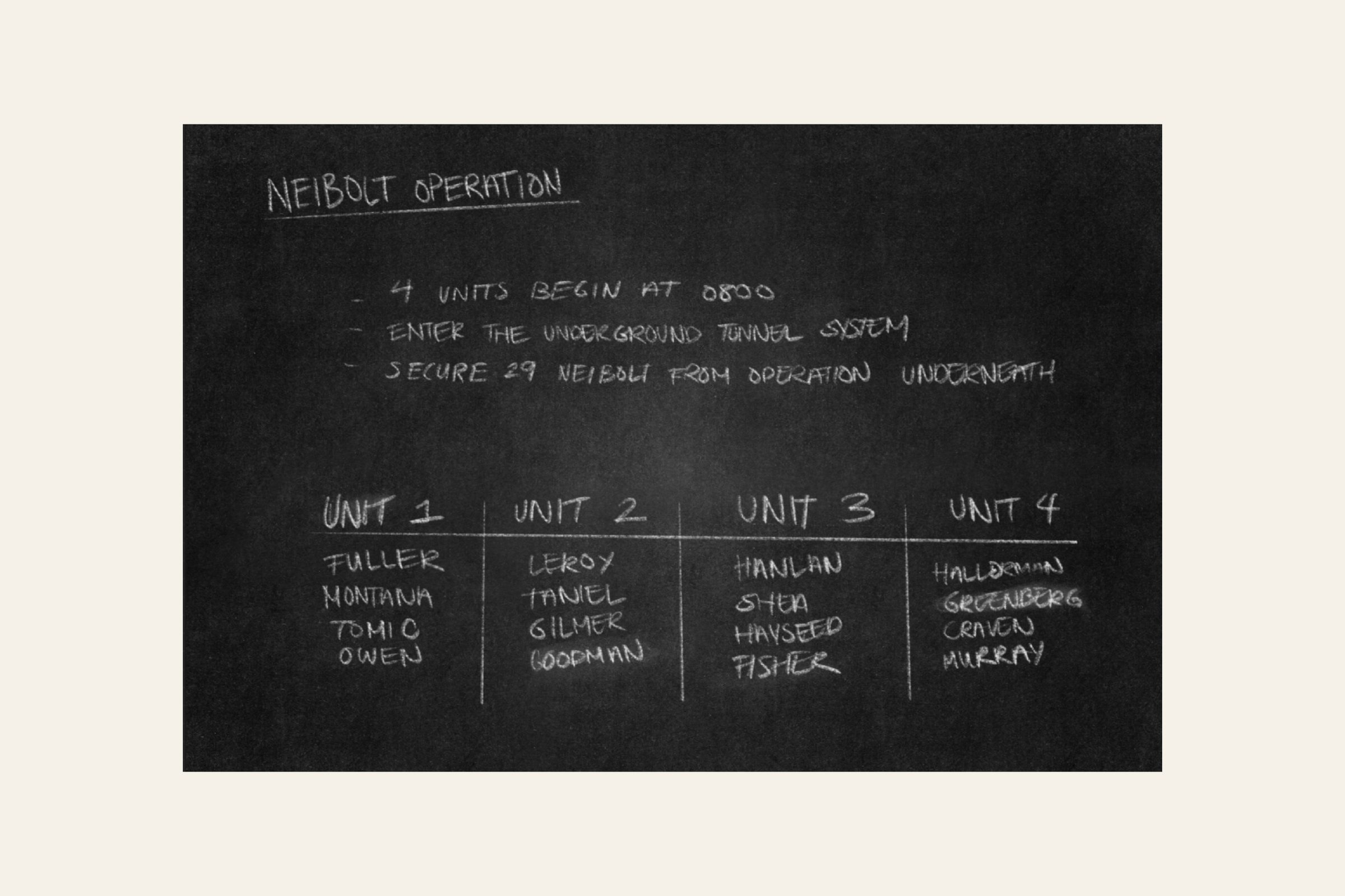 Chalkboard layout for the Neibolt operation, scenic reference for episode 5